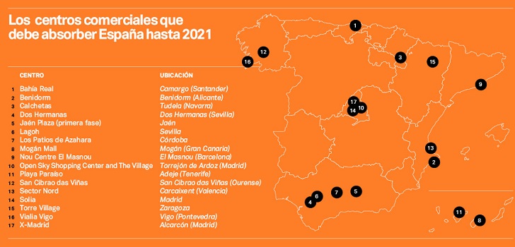 Dónde están y cómo son los centros comerciales que debe absorber España hasta 2021 Dónde están y cómo son los centros comerciales que debe absorber España hasta 2021
